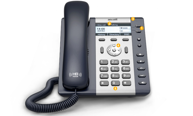 Ip телефон через wifi. IP телефон беспроводной. VOIP телефон беспроводной. ATCOM. ATCOM a68w - WIFI-телефон.